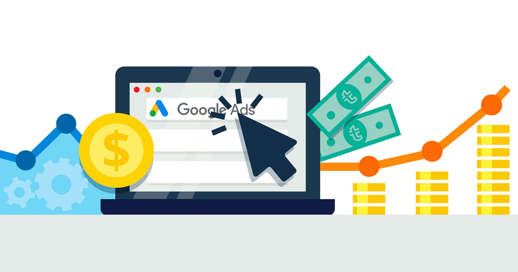 Google Ads πόσο κοστίζει