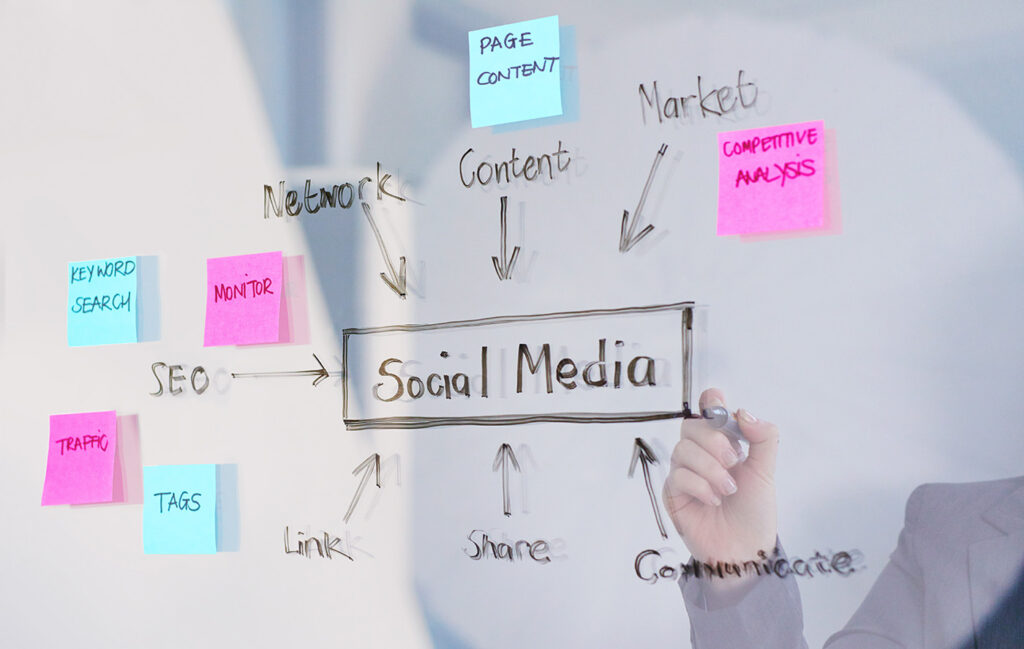 social-media-marketing